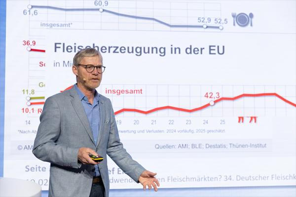 Fleisch-Star 2026